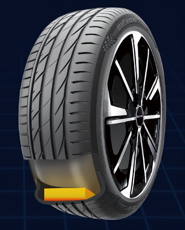 玛吉斯轮胎和什么轮胎是一个档次,玛吉斯20560r16.96v轮胎多少钱