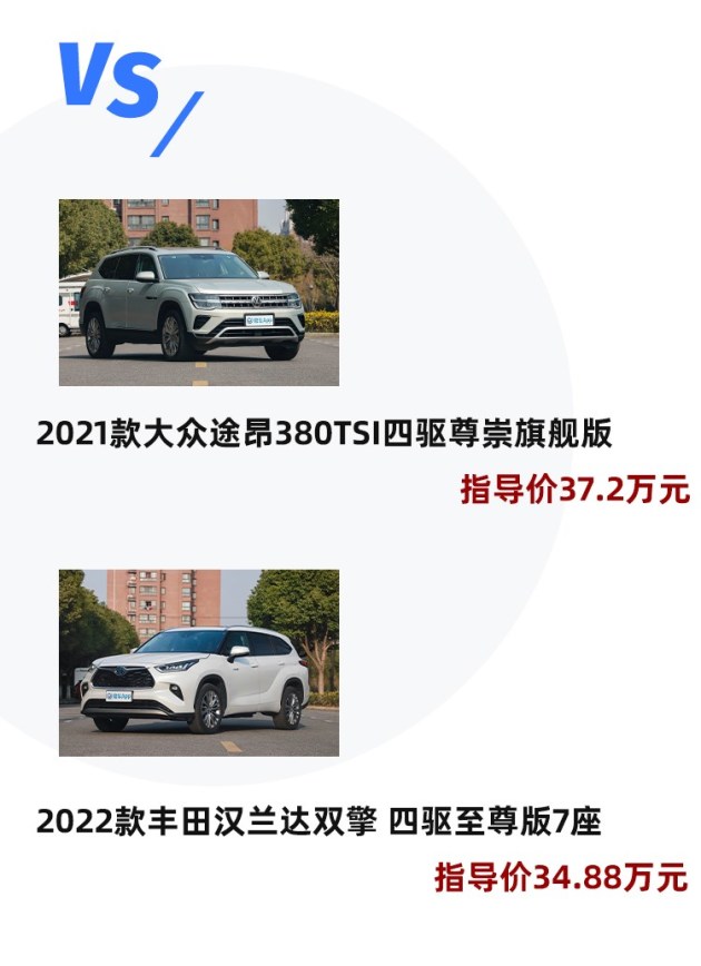 汉兰达2023款最新款和途昂怎么选,鸡头凤尾之争汉兰达vs途昂如何选