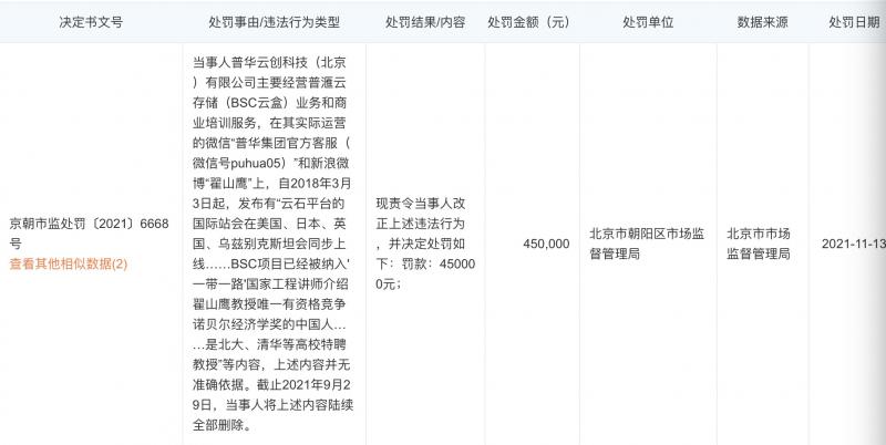翟山鹰跌下神坛被指最猖狂的“正能量*子骗**”受害者称警方已立案