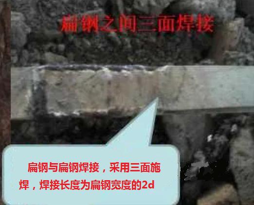 简述防雷接地工程工艺流程和要点,防雷接地施工工艺视频课件