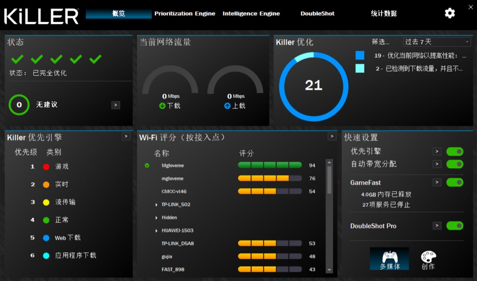 killer1675x鏃犵嚎缃戝崱娴嬭瘎,killer1675i鏃犵嚎缃戝崱璇勬祴