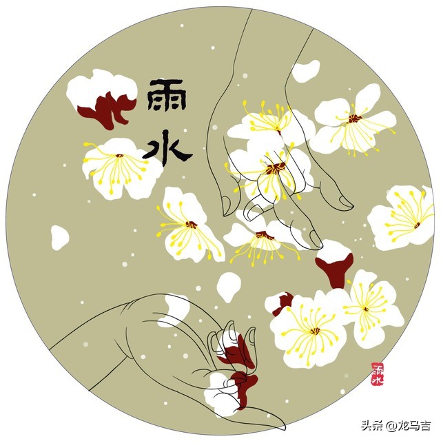 雨水时节，春雨犹添新绿，13首古诗词写意春色乍现之美