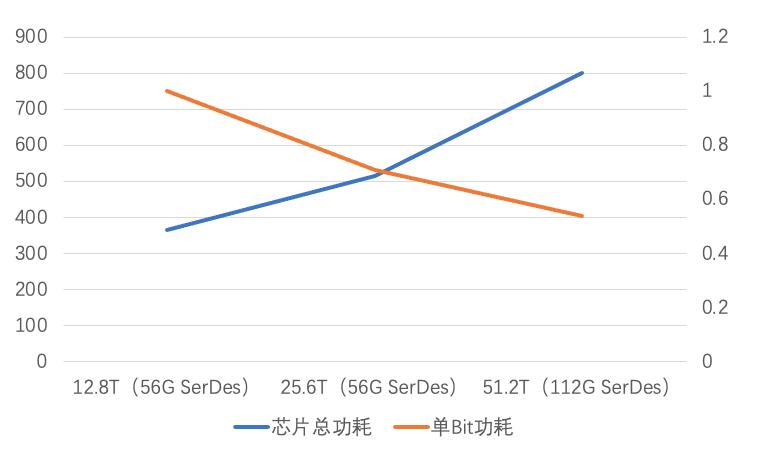数据中心冷却黑科技,数据中心的黑科技