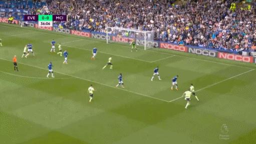 京多安足球生涯,德国足球先生京多安