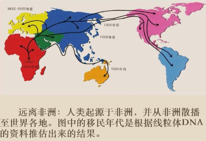 现代人起源之谜：中国考古改写认知，“非洲起源”难圆其说