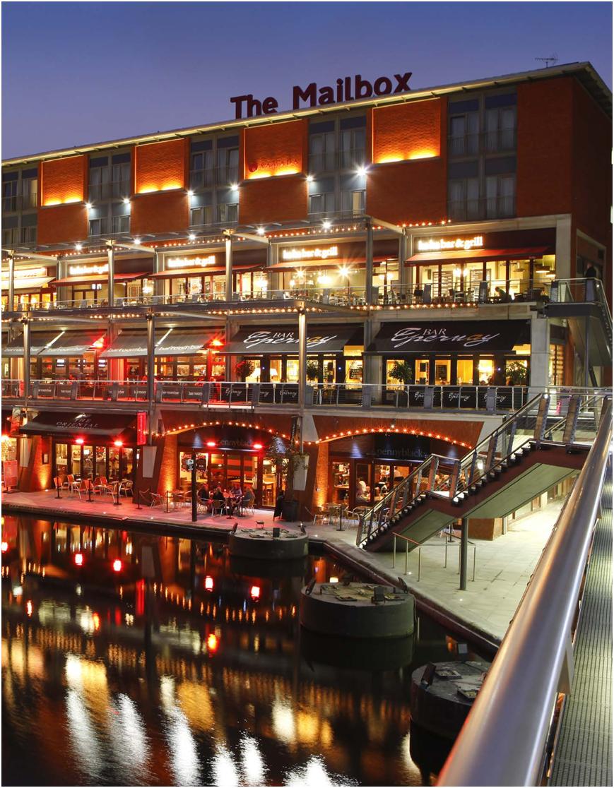 一周一笋盘——伯明翰销量之星GlasswaterLocks