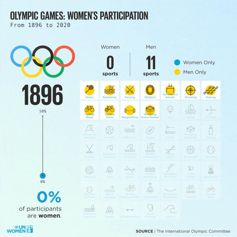 为什么马术的女生多,为什么女性骑手越来越多