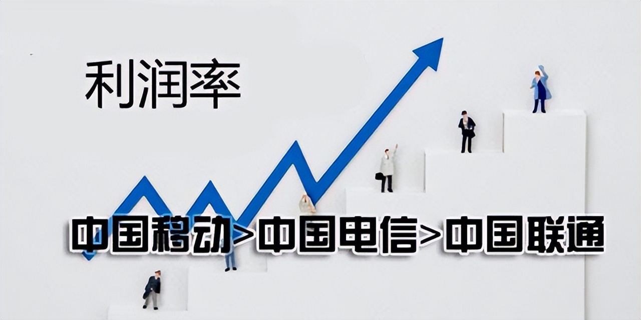 中国三大电信运营商哪个口碑好,中国三大电信运营商哪个最大