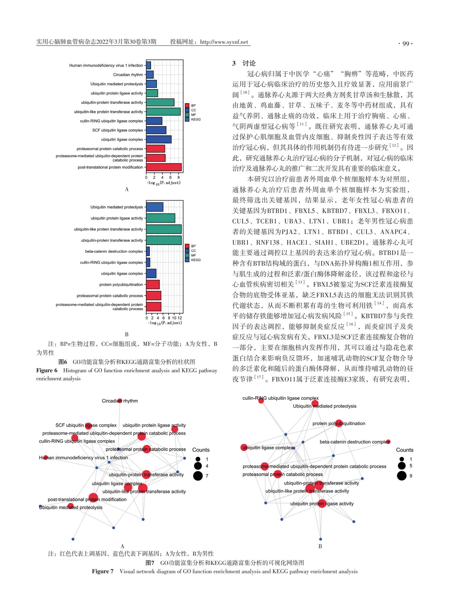 通脉养心丸能治心悸不,通脉养心丸能治心绞痛吗