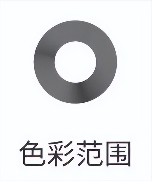 保姆级抠图,保姆级抠图教学