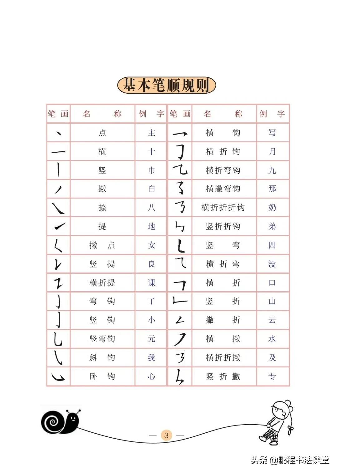 幼小衔接基础识字学拼音,幼小衔接一年级汉字练习