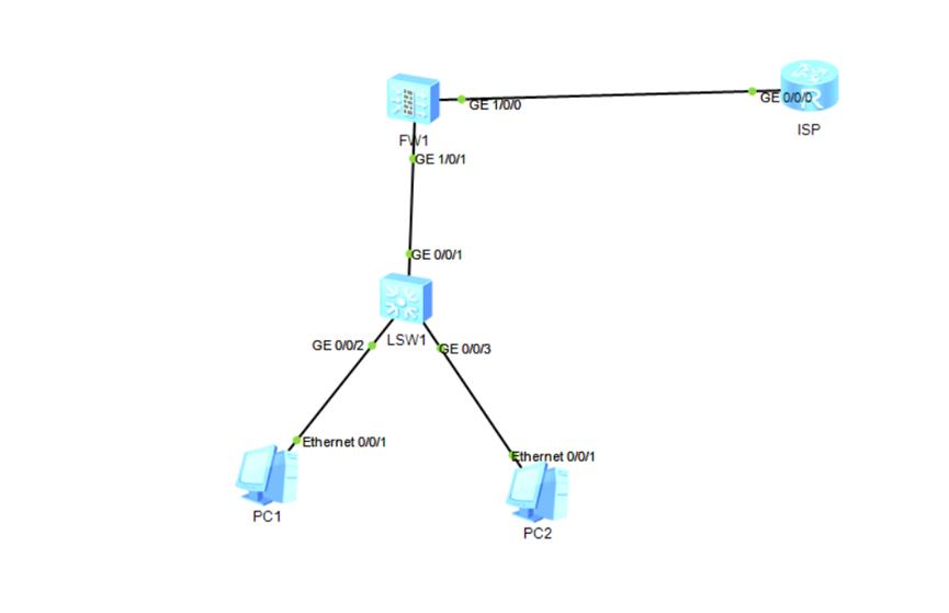 华为防火墙双向数据流检测,华为防火墙接口的工作模式
