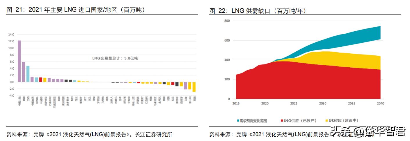 设备更新概念股利柏特,湛江利柏特模块制造有限公司简介