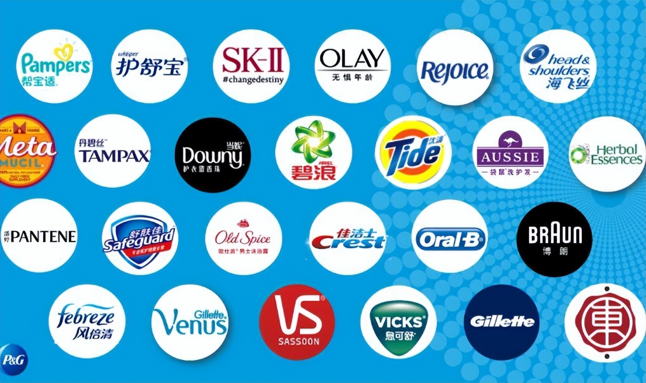 有哪些很熟悉的牌子其实是外国货,总被误认为是国货的外国品牌