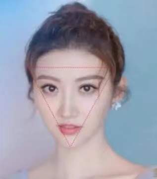 脸型分析都有什么脸型,看脸型识别适合你的脸型