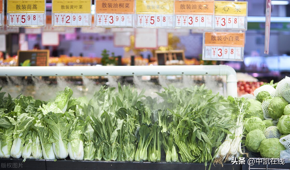 超市商城类小程序，商家盈利路径剖析！