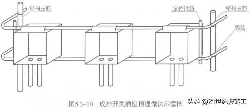 鲁班奖屋面机电工程细部做法图解,鲁班奖工程细部做法手册2022年版