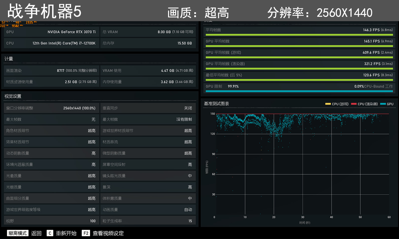 白银经典配色，最强风冷组合，能玩老头环，也是生产力的PC主机
