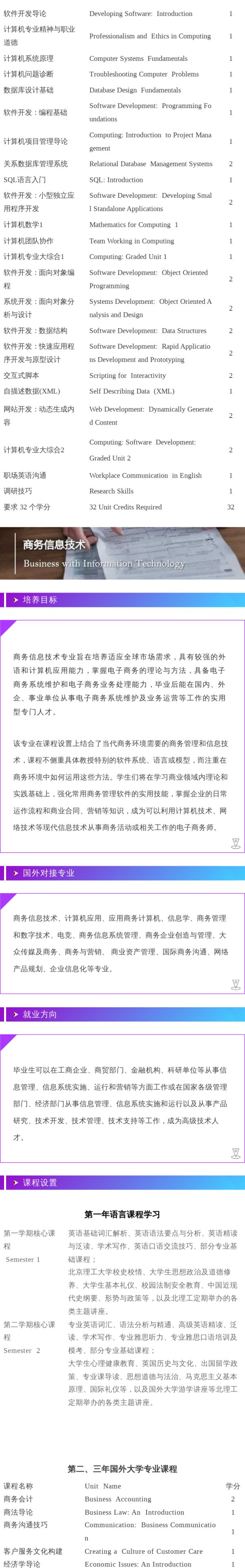 北京理工大学的优势专业有哪些,北京理工大学国际本科还有吗
