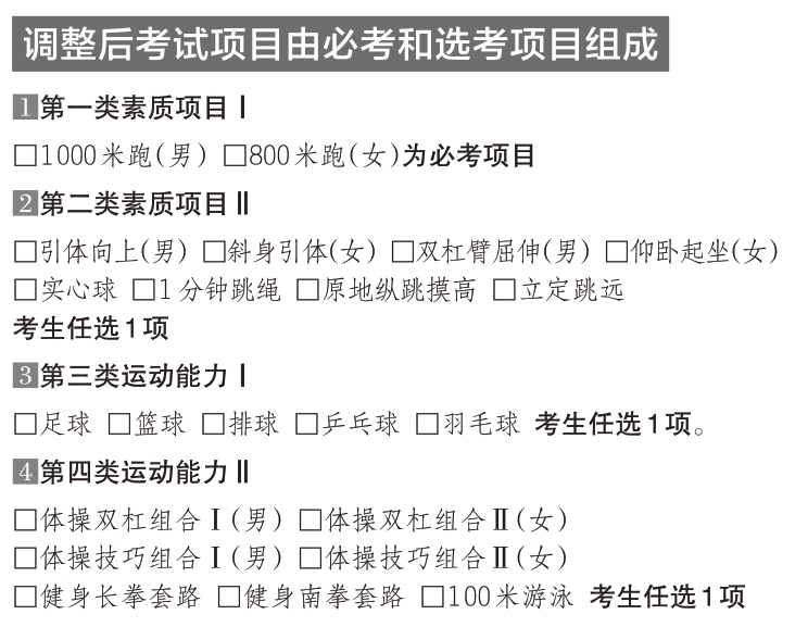 北京体育中考方式将调整,北京初中体育考试评分标准2022