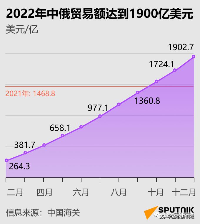 普京俄罗斯面临巨大挑战,普京一直在努力让俄罗斯变得更好