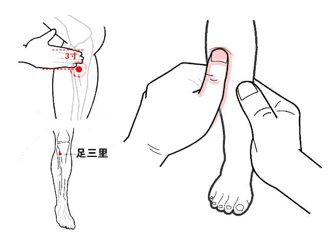 小孩咳嗽反复发烧有什么好方法,孩子咳嗽反复发烧怎么办最有效