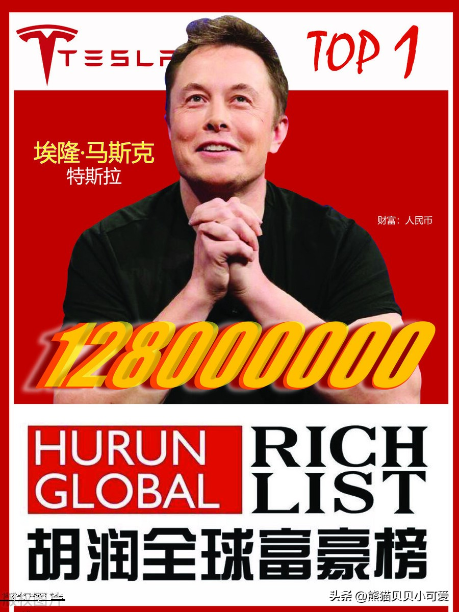 特斯拉未来5年发展趋势价格,特斯拉2022年价格涨跌情况一览