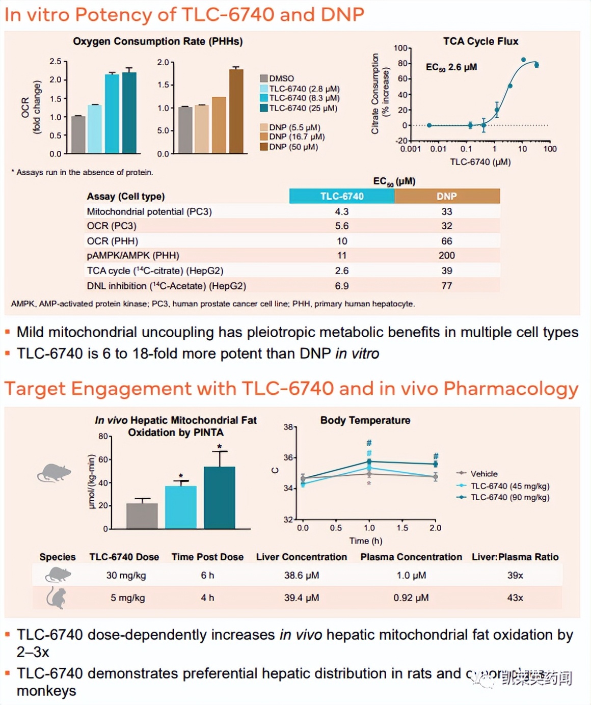 一天内收购一家上市公司,一天内收购一家上市企业