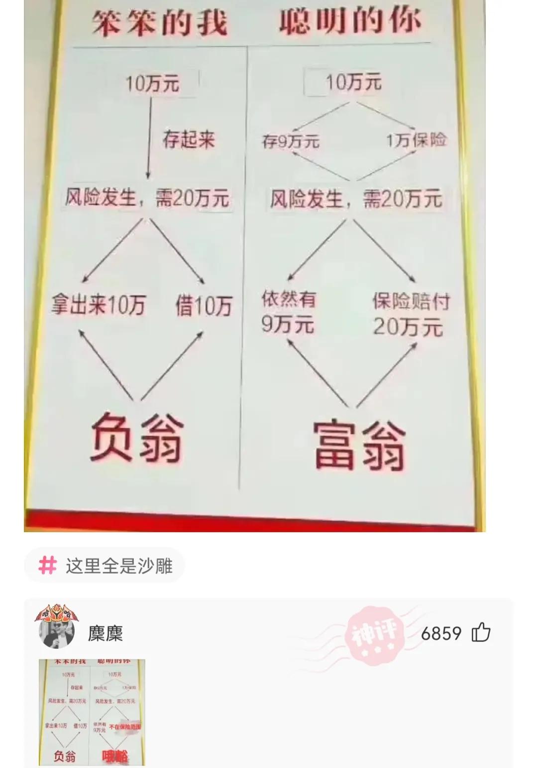 神回复不给钱的句子,神回复给你500万
