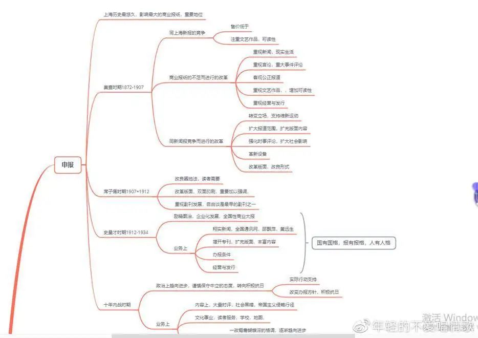 高考状元养成记全集,状元养成记