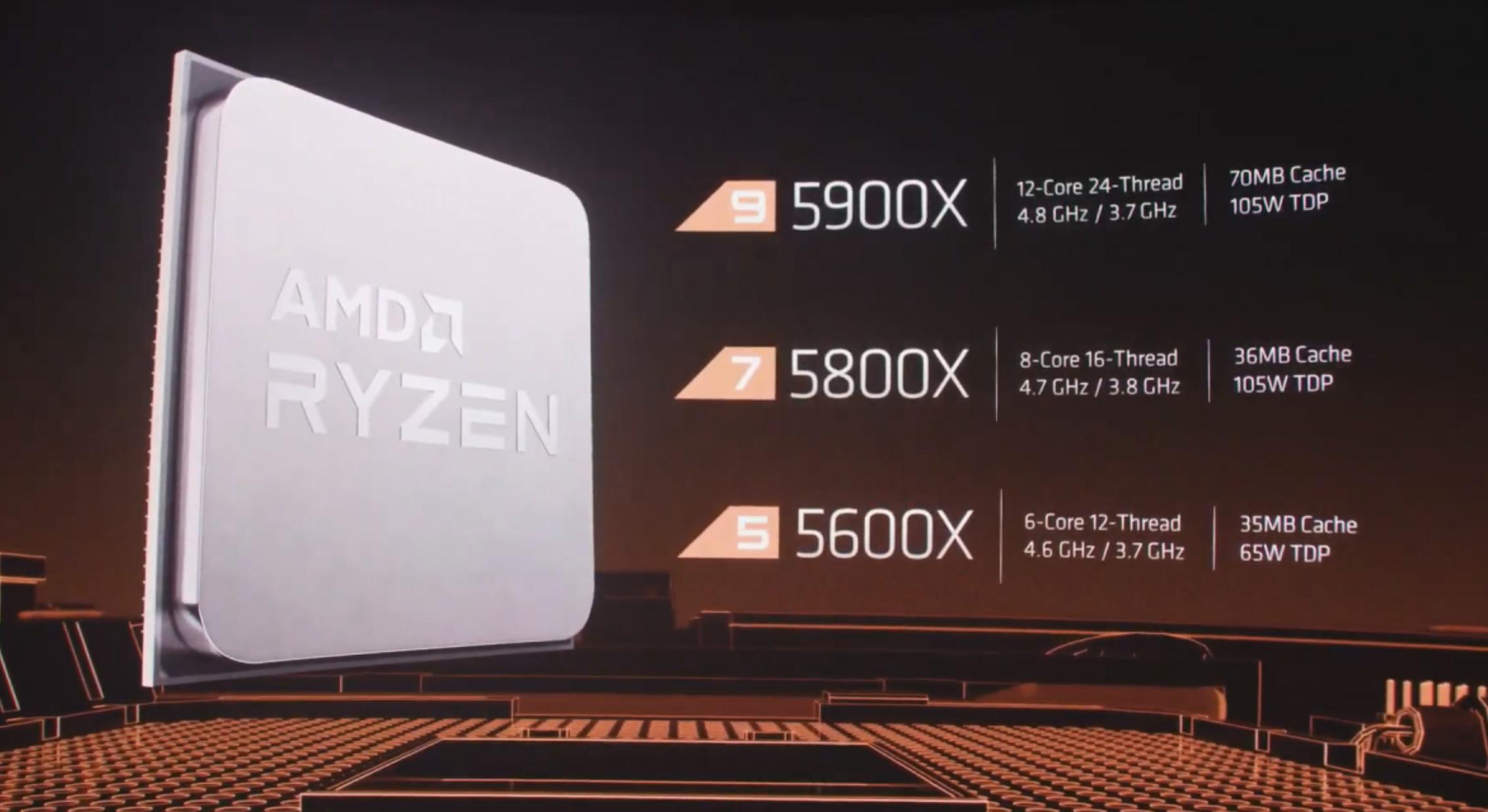 水冷显卡组装电脑教程,电脑组装rgb灯光