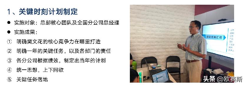 樊文花加盟店挣钱吗,樊文花加盟店多少家