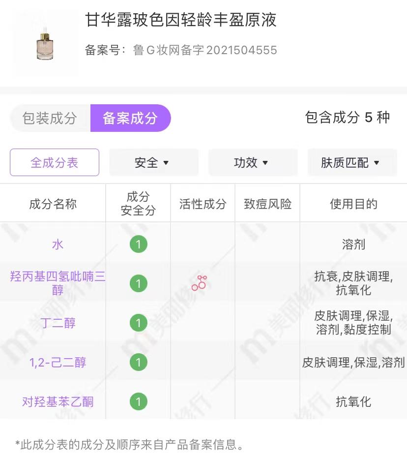 欧莱雅玻色因pro真假,国产玻色因可以代替欧莱雅吗