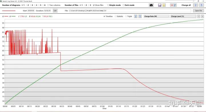 惠普战99标准版i9报价,惠普战9915.6工作站值得买吗