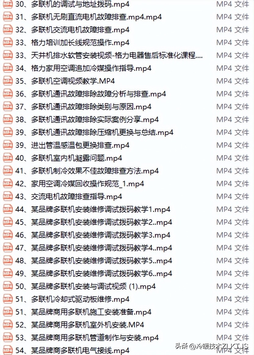 冷库采用中央空调,中央空调多联机科普