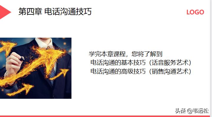 电话营销ppt入门制作教程,营销方案ppt制作教程