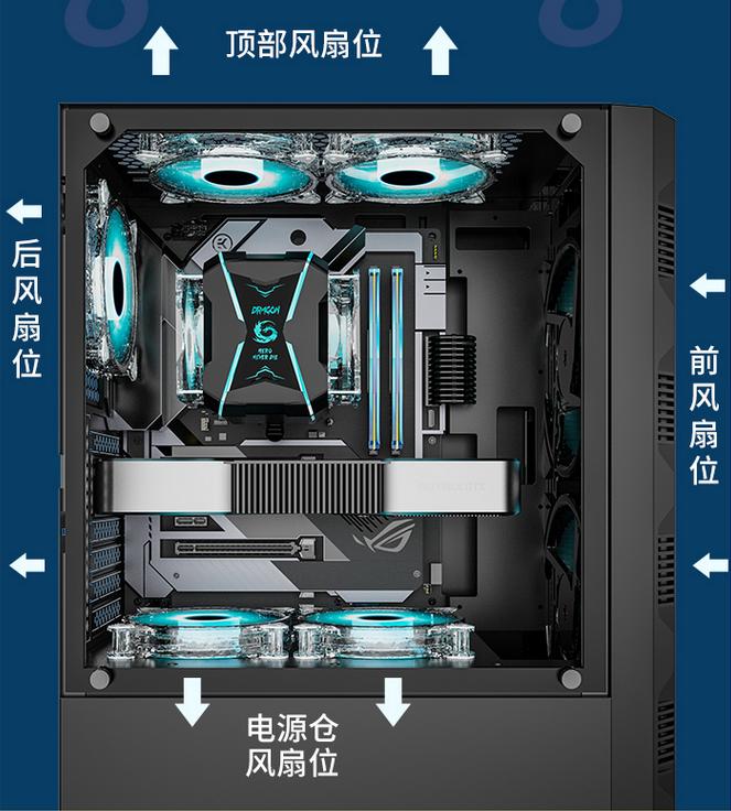 该怎么买适合自己的机箱,散热好的机箱怎么选