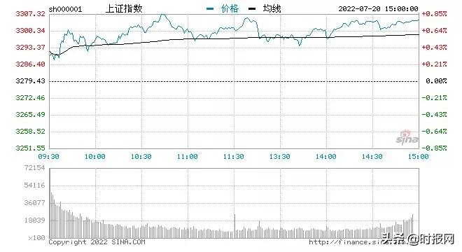 2020年7月29日新闻早班车,7月4日新闻早班车