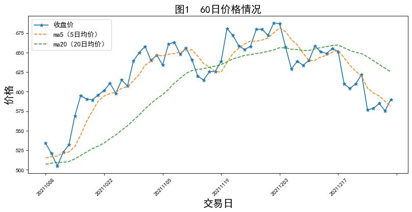 2021年12月宁德时代股票,宁德时代2021年业绩预报