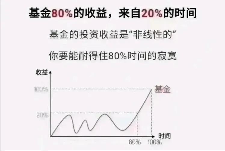 股票投资技术分析快速入门第6讲,股票交易真正的秘诀