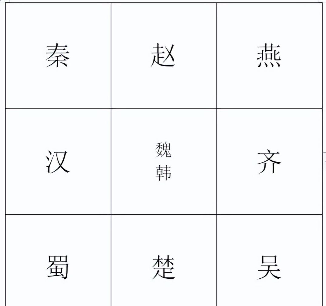 为什么中国乱世时都会有英雄,中国为什么只有一个三国