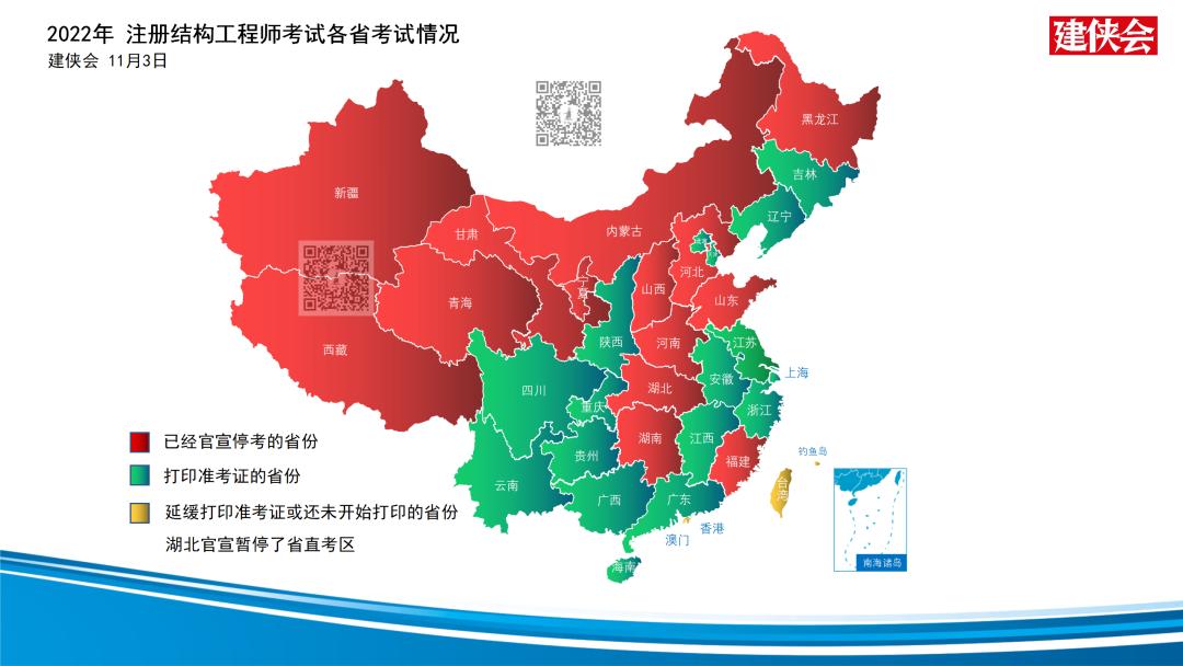 注册考试为啥难,注册考试难度