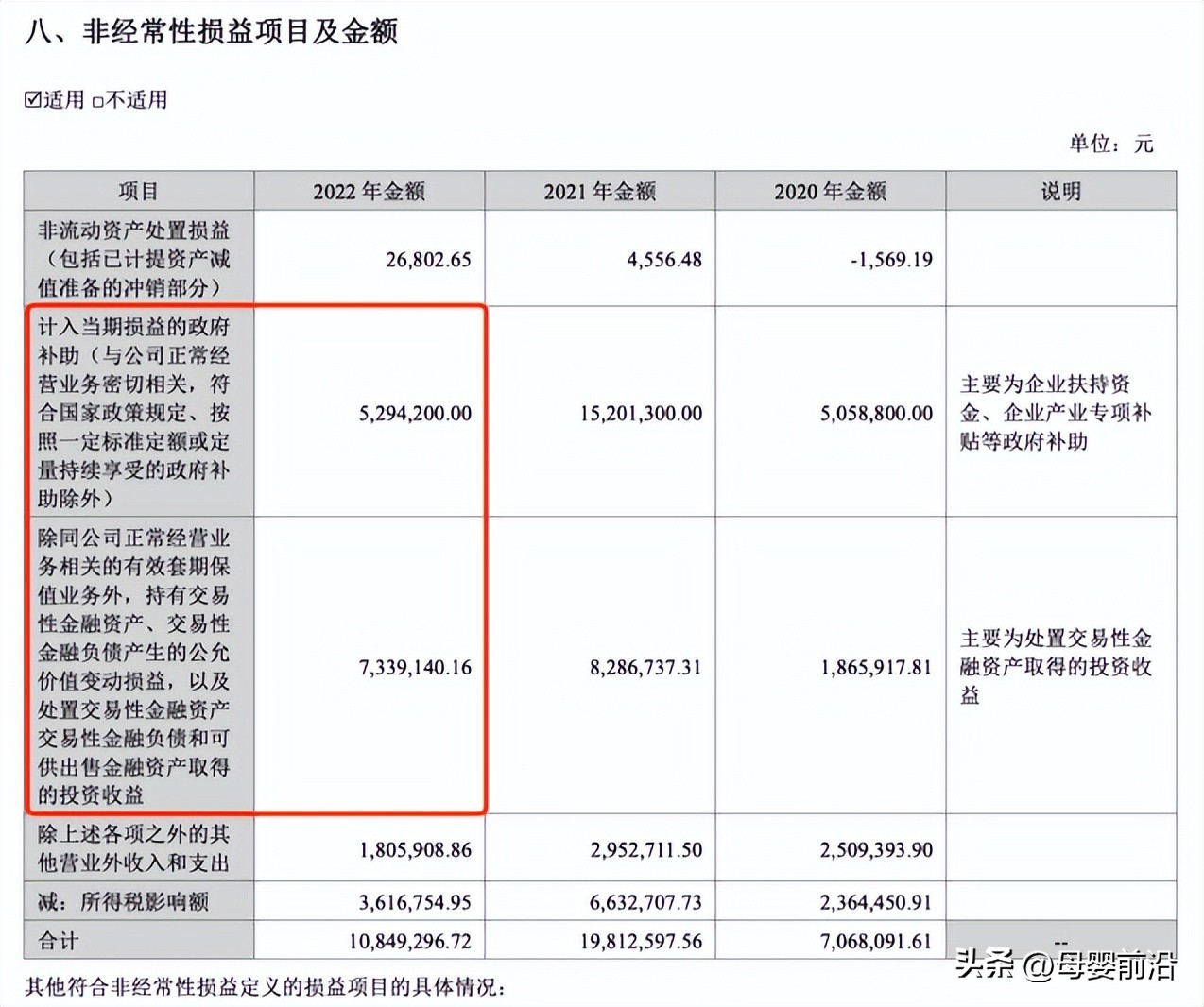 品渥食品和德亚什么关系,品渥食品业绩预报