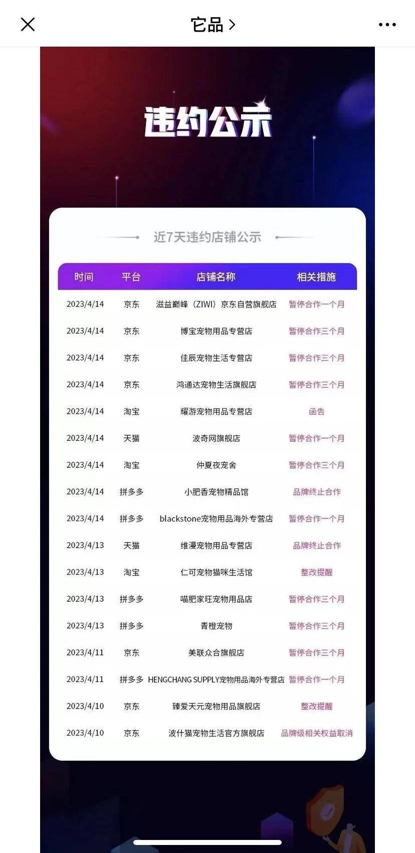 宠物市场成熟前夜，总代理制度或将集体生变