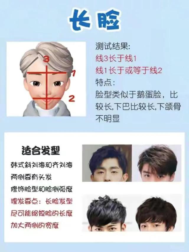 上尖下宽的脸型适合发型,倒瓜子脸型适合什么发型