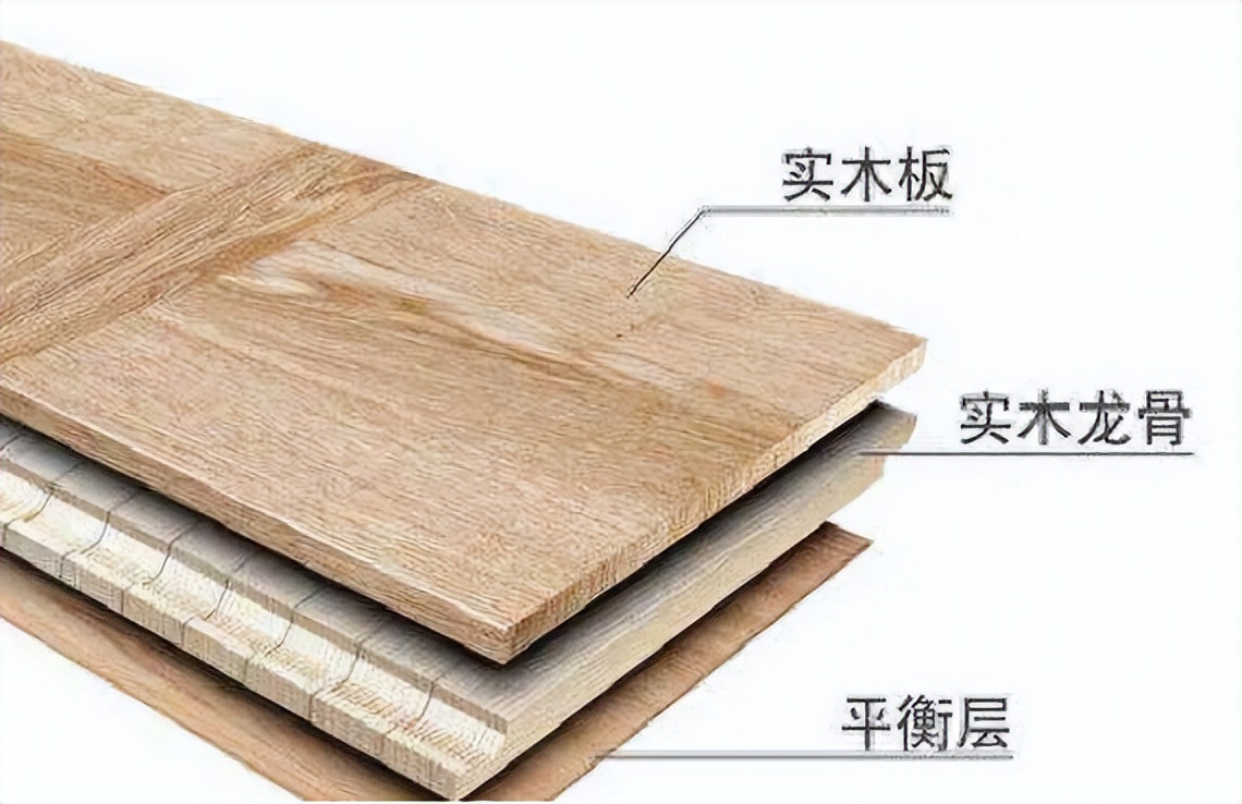 木地板强化板的优劣势,装修买品牌一等品地砖好吗