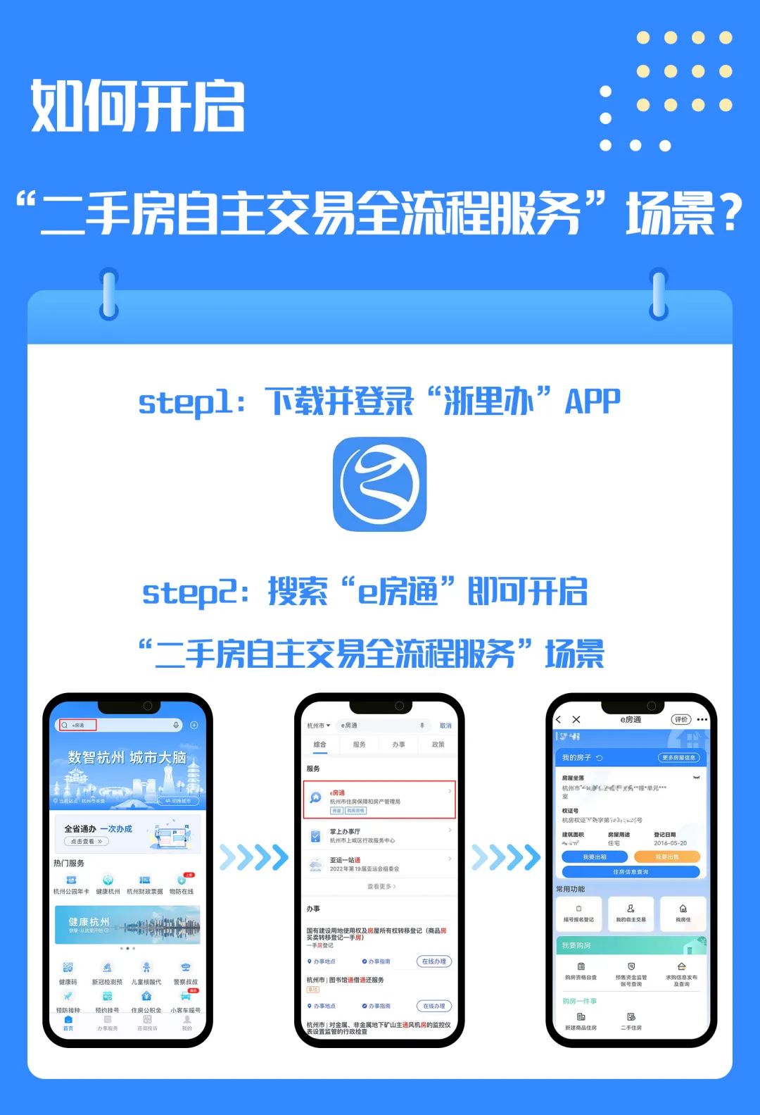 杭州房东直卖二手房平台,杭州推出房东直售功能