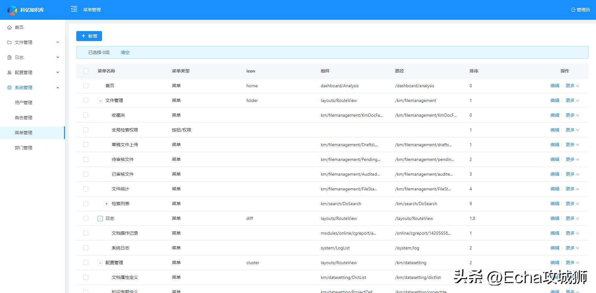 程序员接私活必备的10个开源项目,推荐15个接私活必备的开源项目
