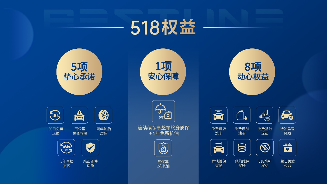 国民好车捷途系列,国民好车