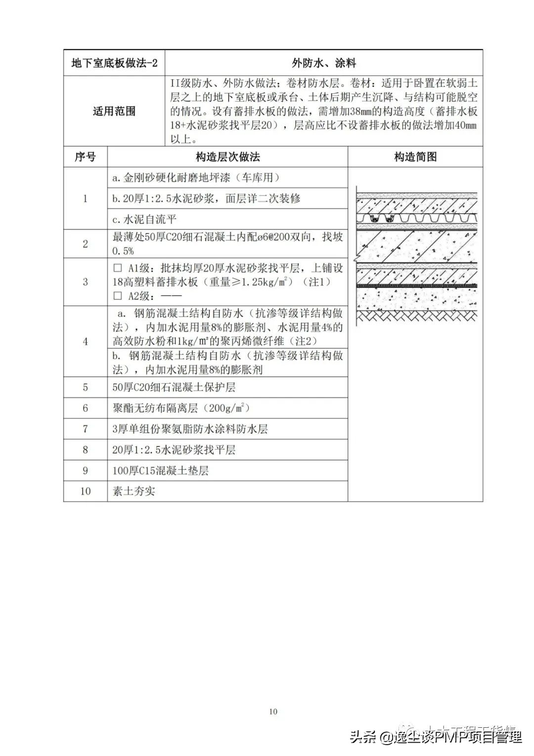 住宅防渗漏体系操作指引,建筑防渗漏施工标准图
